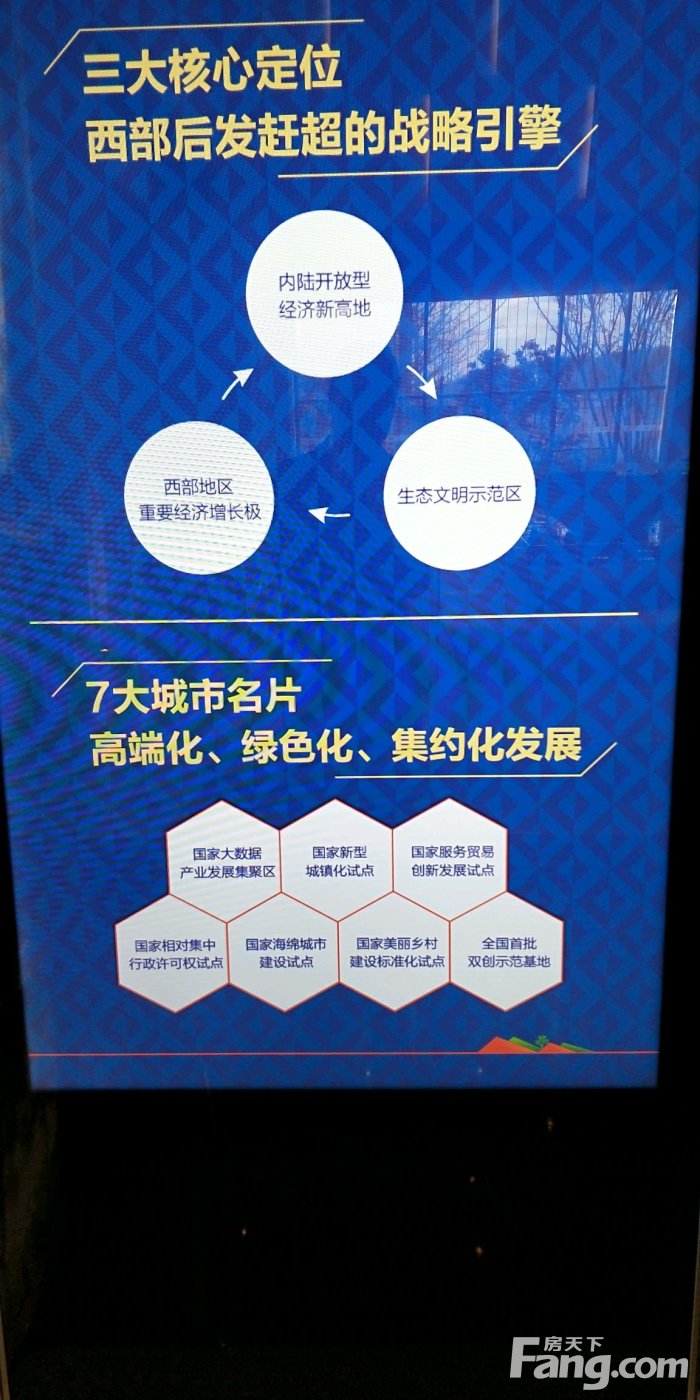 置业顾问代泽羽发布了一条贵安山语城的抖房