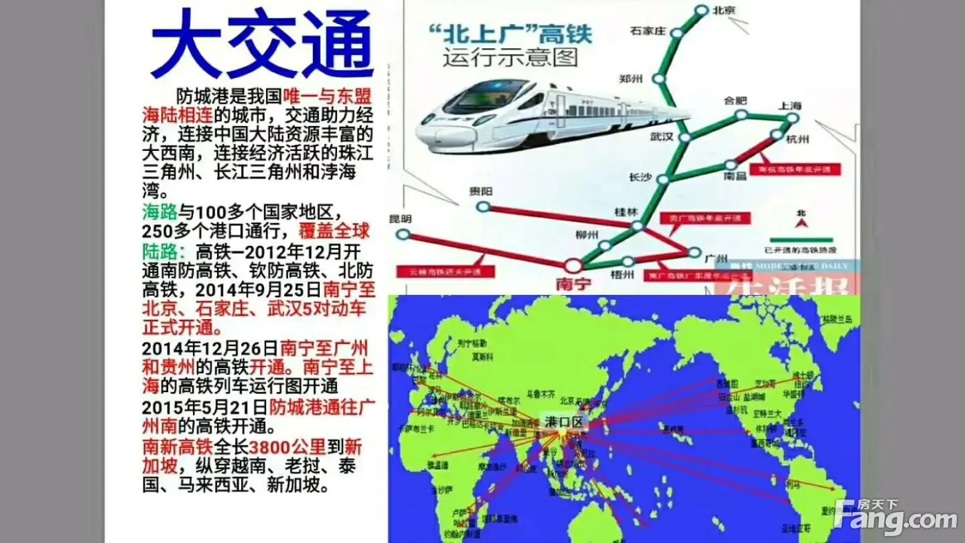 桂海东盟商贸中心怎么样？看现场置业顾问发布了5条项目新消息！