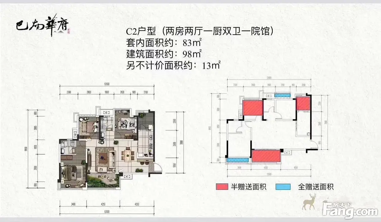 重庆华南城新拍现场谍照，实时了解楼盘新动态！