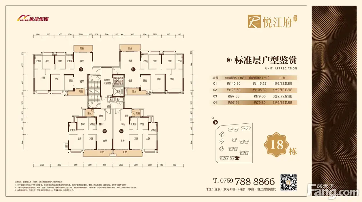 从敏捷·悦江府现场发来4条项目新消息,请查看!