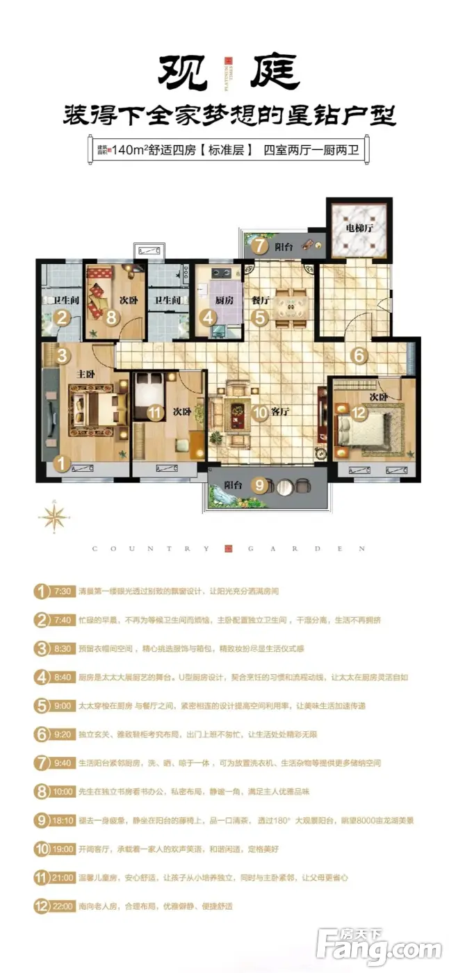 碧桂园铂金时代怎么样？看现场置业顾问发布了2条项目新消息！