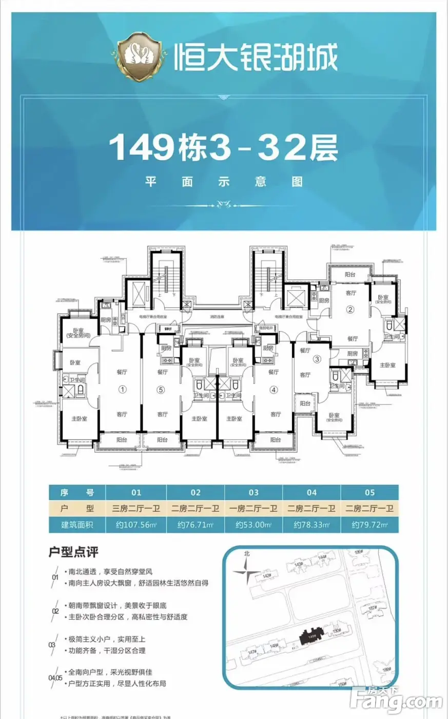 从清远恒大银湖城现场发来5条项目新消息,请查看!