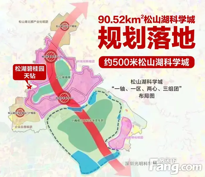 规划落地,500米松山湖科学城