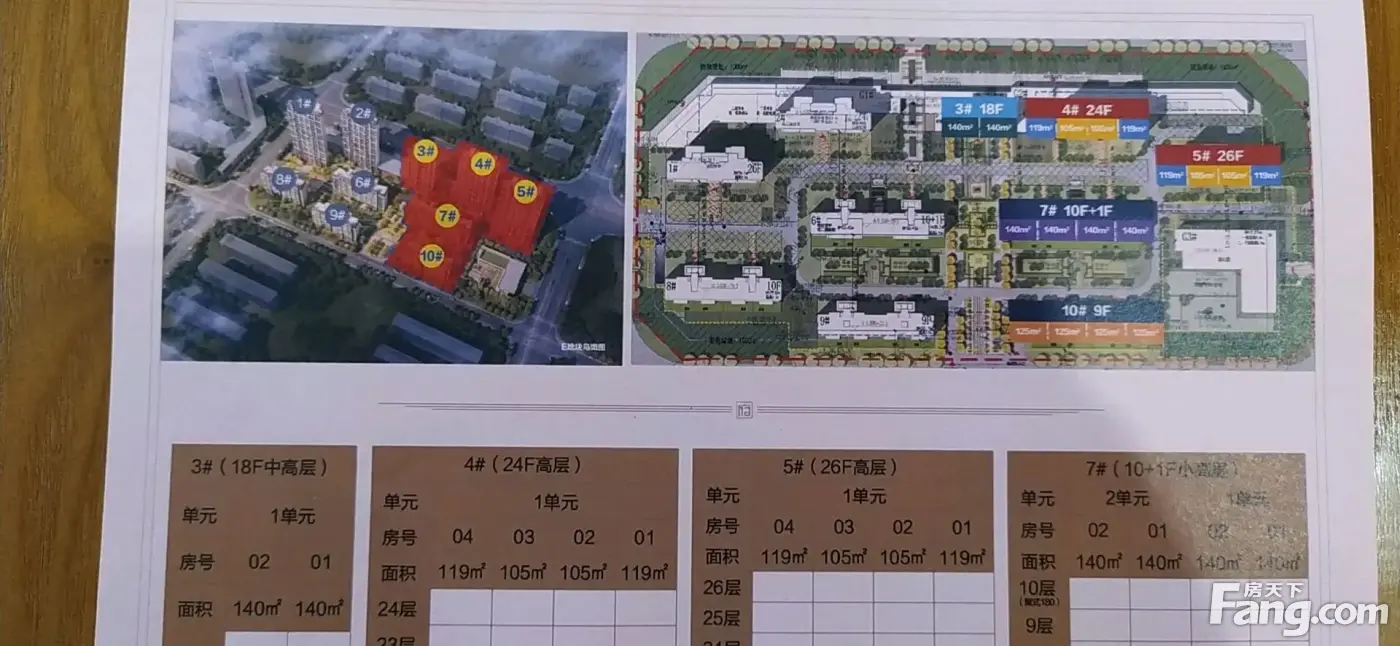 保利·和府新拍现场谍照,实时了解楼盘新动态!-济宁网