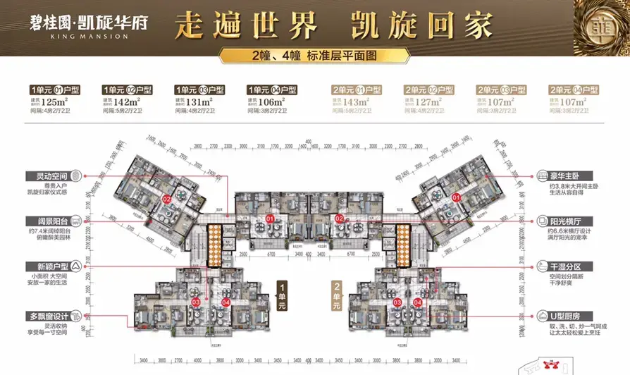 高州碧桂园凯旋华府怎么样?看现场置业顾问发布了3条项目新消息!