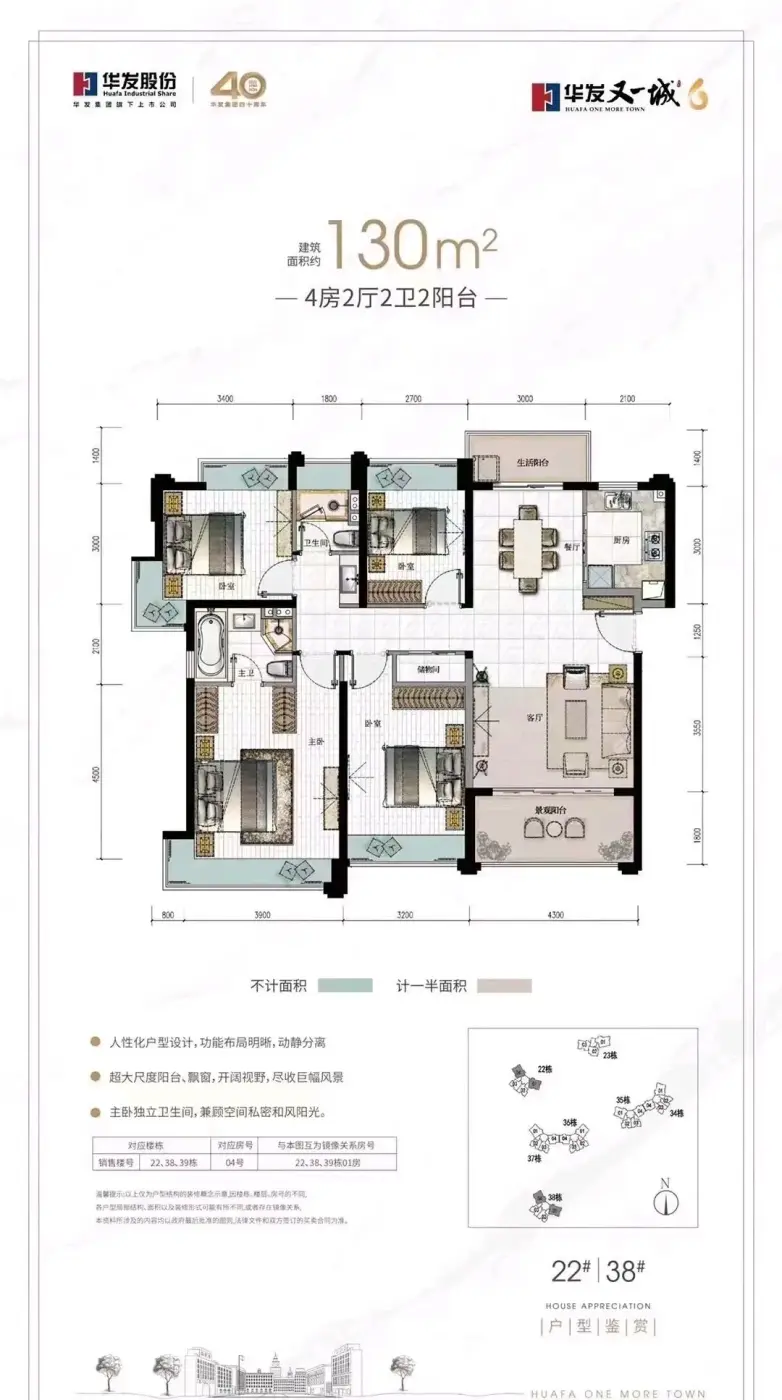 华发又一城好不好?置业顾问从项目现场发回新鲜组图