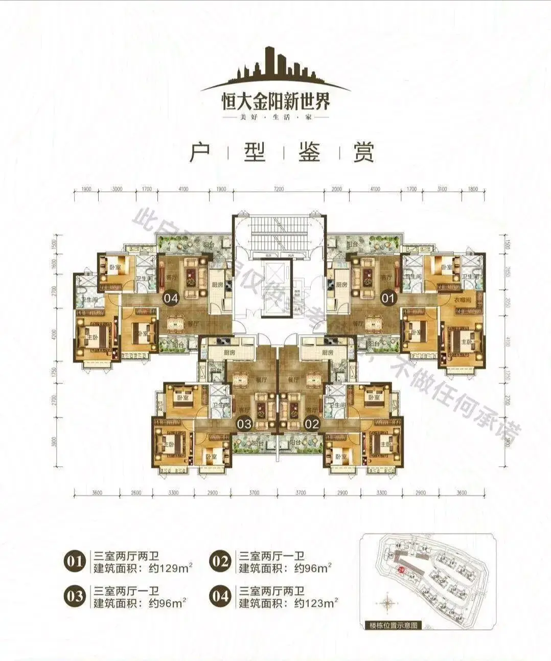 恒大金阳新世界怎么样看现场置业顾问发布了5条项目新消息