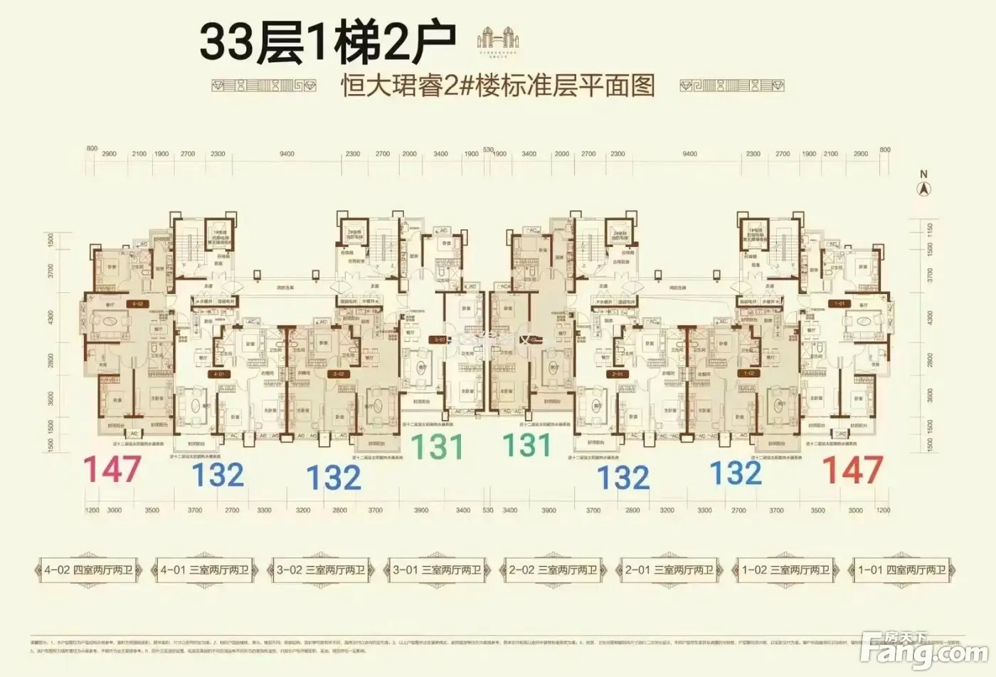 太原恒大珺睿怎么样?看置业顾问张晓亮发布了一条项目