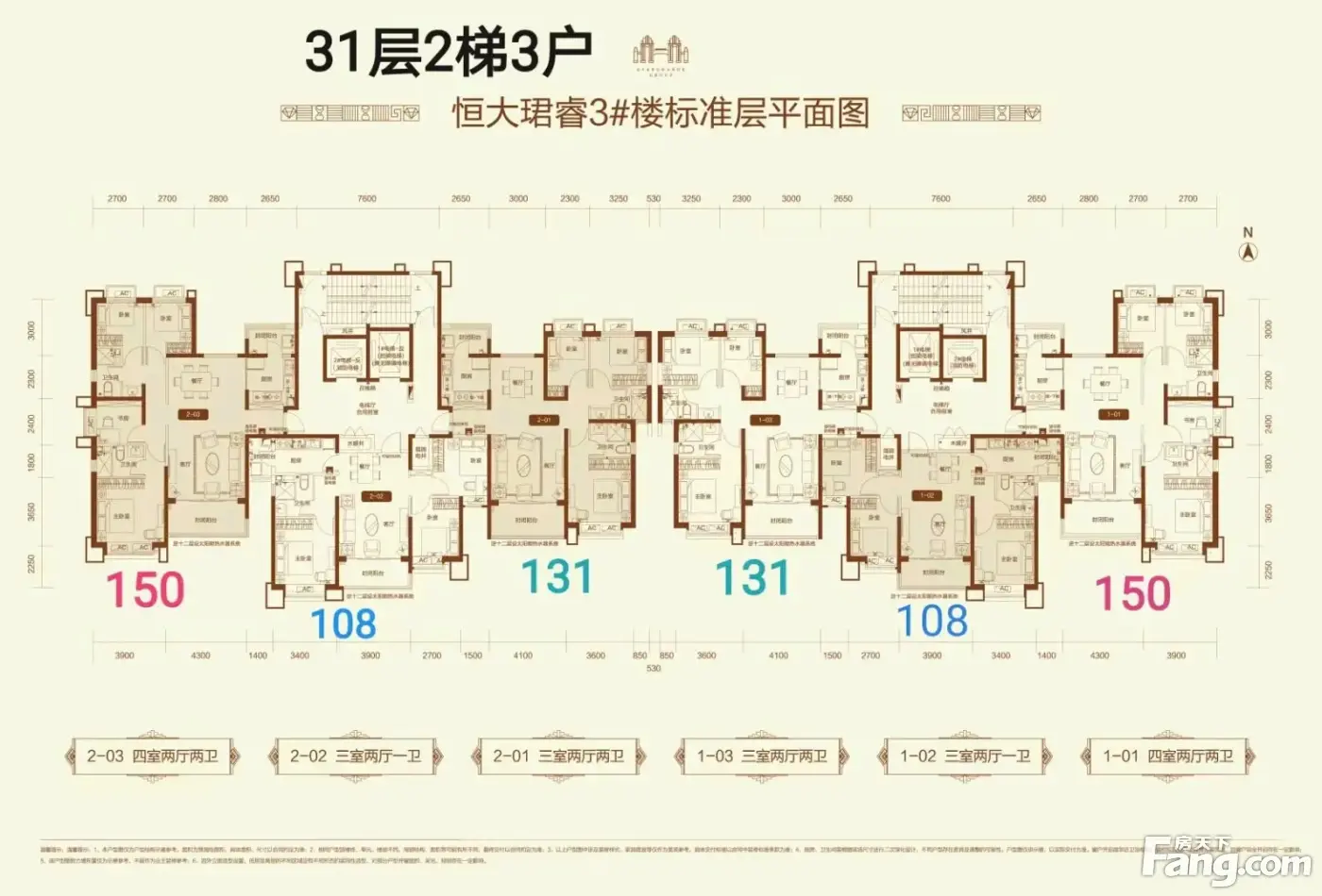 晋中恒大珺睿府好不好?置业顾问从项目现场发回新组图