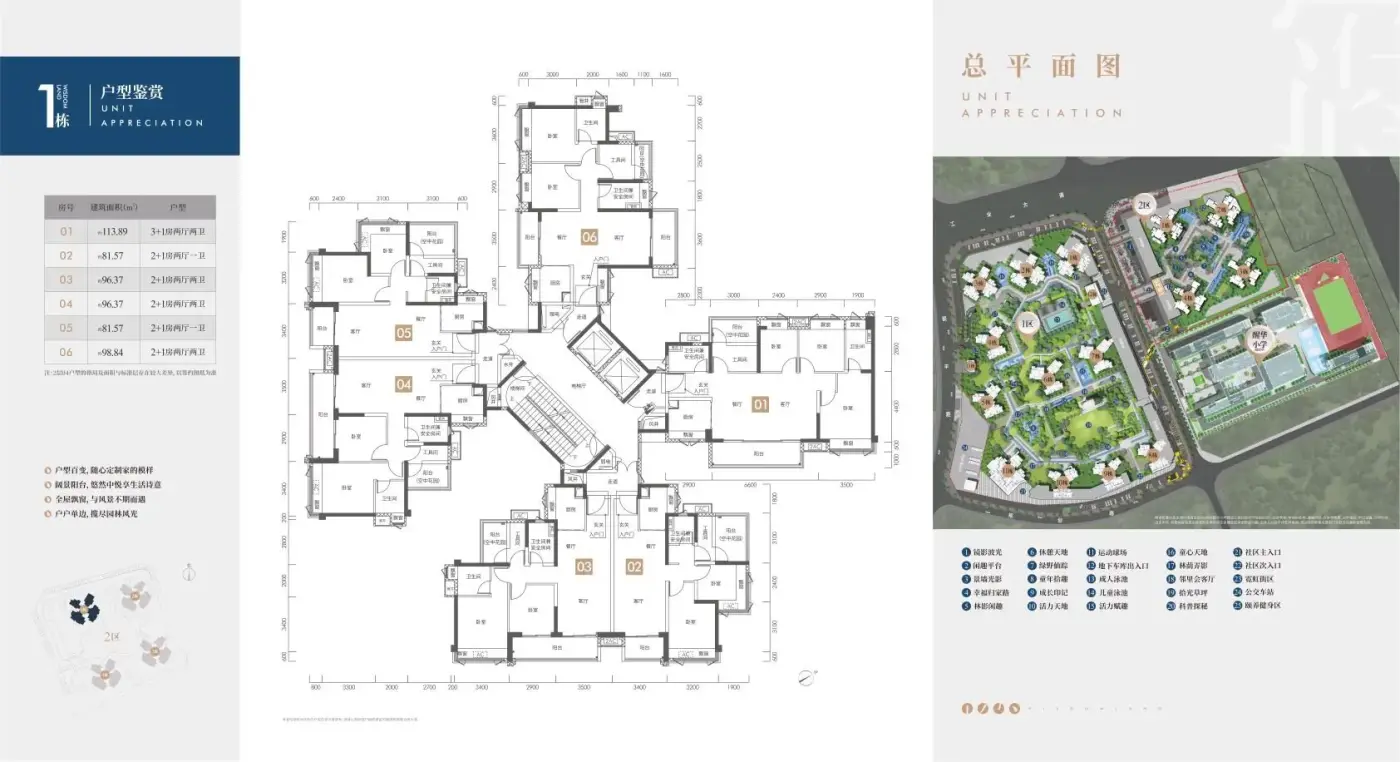 保利碧桂园学府里怎么样?看置业顾问徐泳珍发布了一条