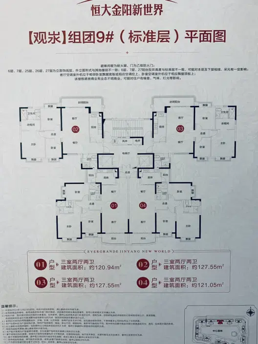 恒大金阳新世界新拍现场谍照实时了解楼盘新动态