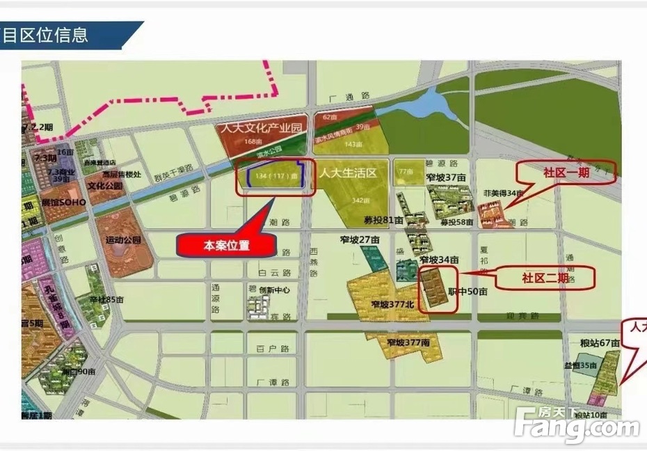 潮白河孔雀城瑞泽学府好不好?置业顾问从项目现场发回新鲜组图