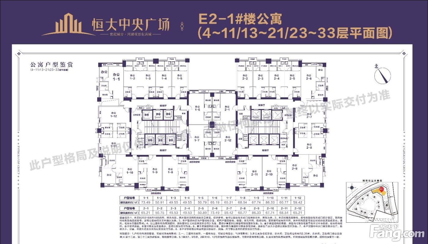 恒大中央广场新拍现场图片实时了解楼盘新动态