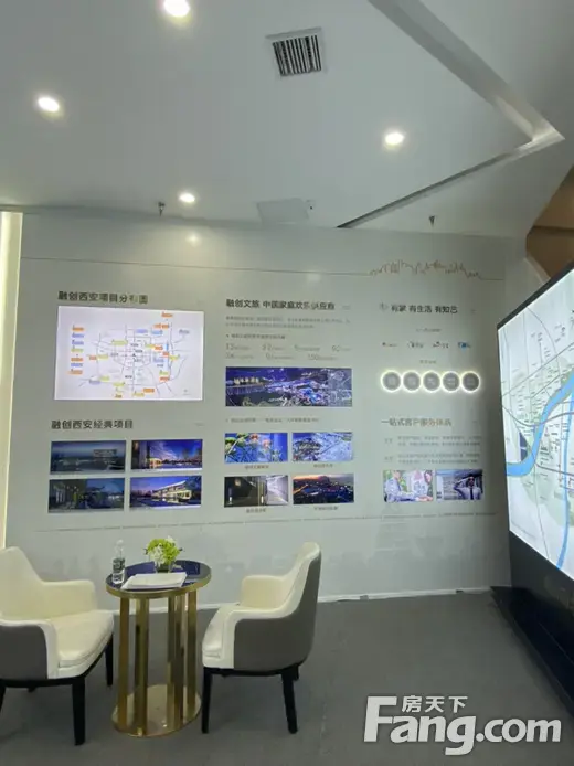 从融创西部湾现场发来一条项目新消息请查看