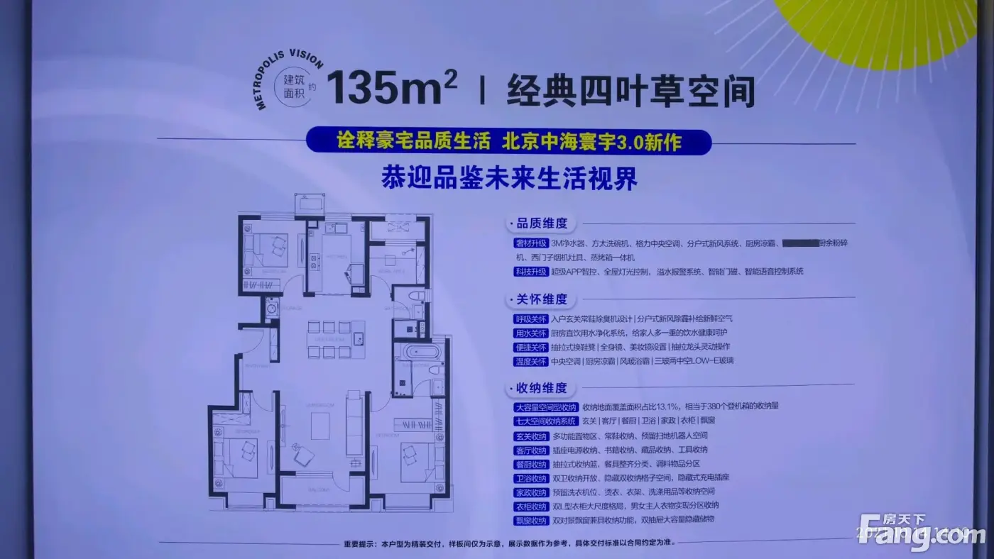 从中海寰宇视界现场发来5条项目新消息请查看