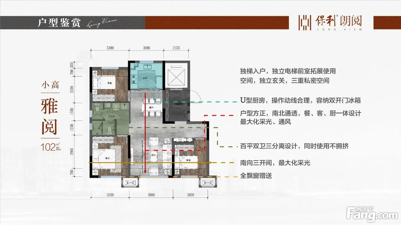 从保利朗阅现场发来4条项目新消息,请查看!-长春新房