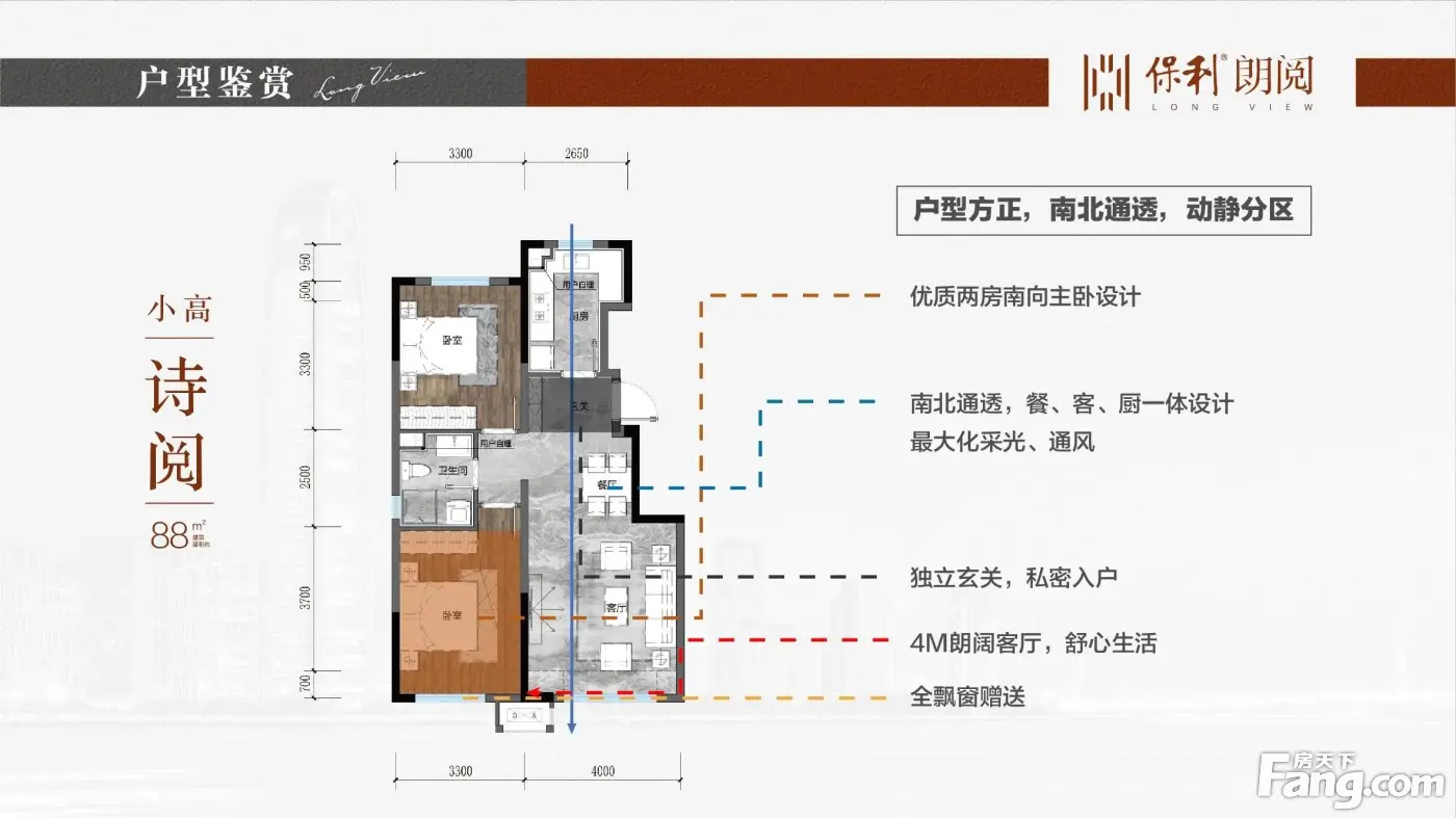 从保利朗阅现场发来4条项目新消息,请查看!-长春新房