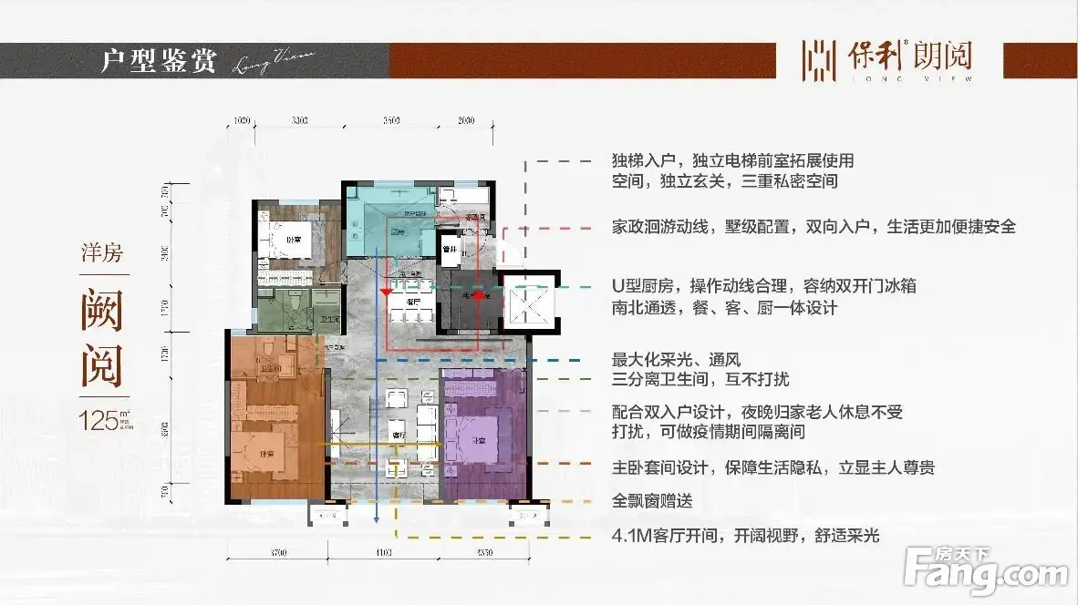 从保利朗阅现场发来4条项目新消息,请查看!-长春新房