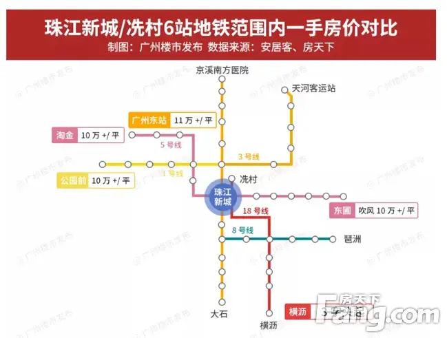 铂玥明珠one 位于18号线横沥地铁旁近期在关注铂玥明珠one?