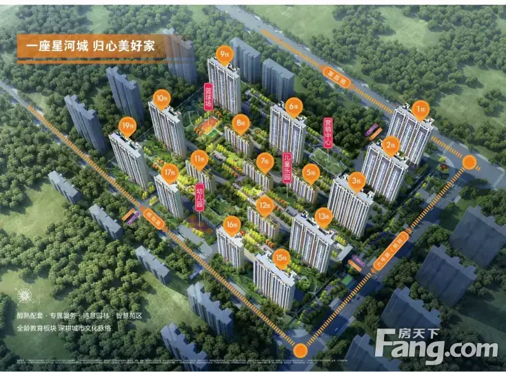 保定竞秀高分楼盘的最新现场美图速来围观