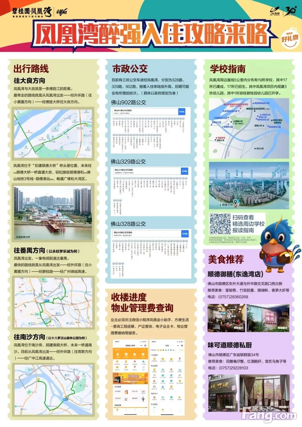 碧桂园·凤凰湾新拍现场谍照,实时了解楼盘新动态!-佛山新房网-房天下