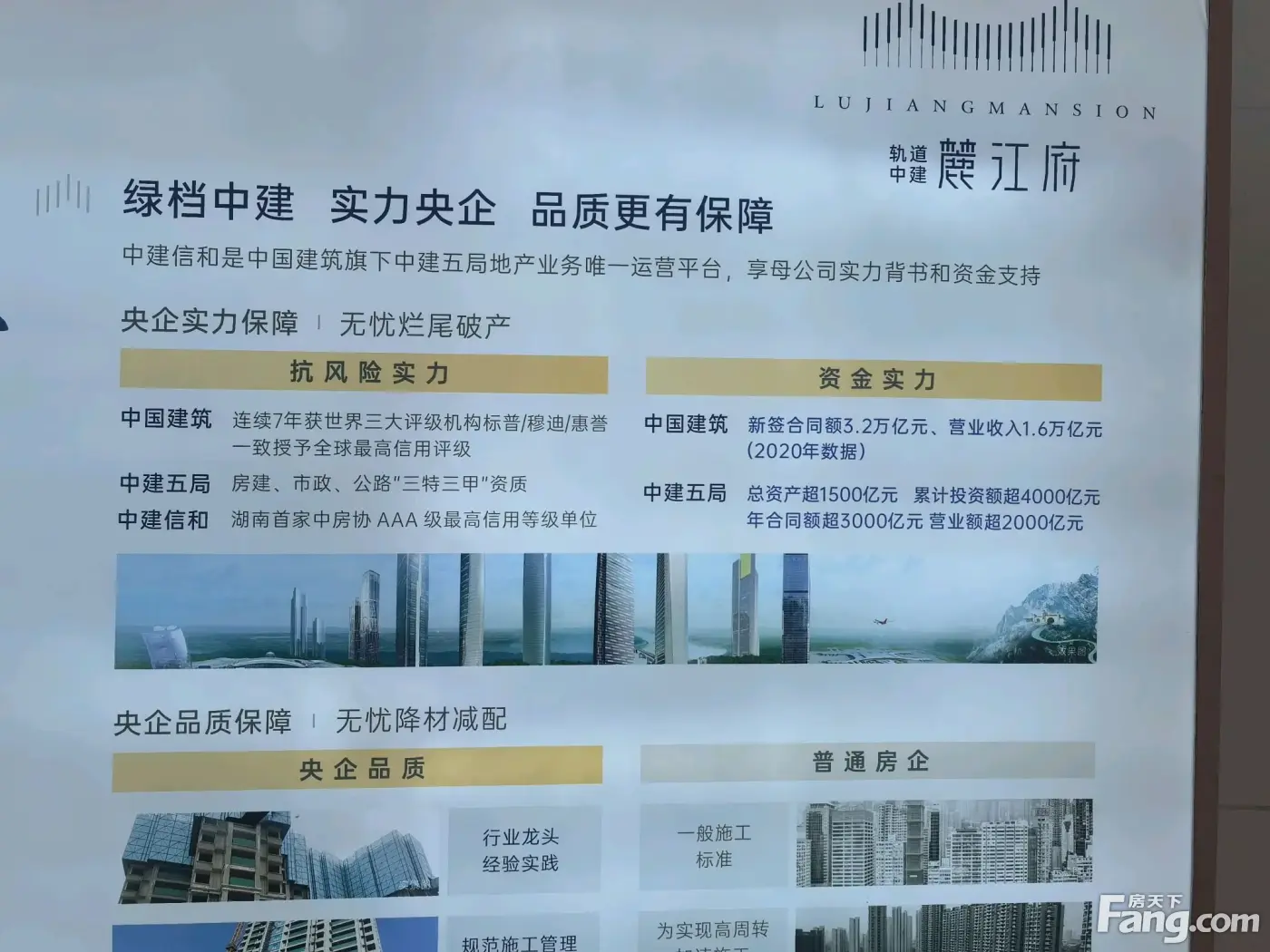 轨道中建麓江府怎么样看现场置业顾问发布了5条项目新消息