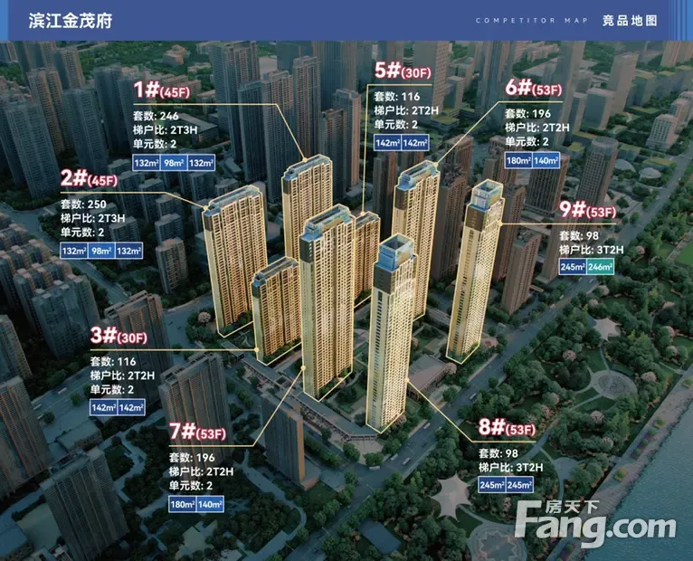 滨江金茂府好不好？置业顾问从项目现场发回新鲜组图-武汉新房网-房天下