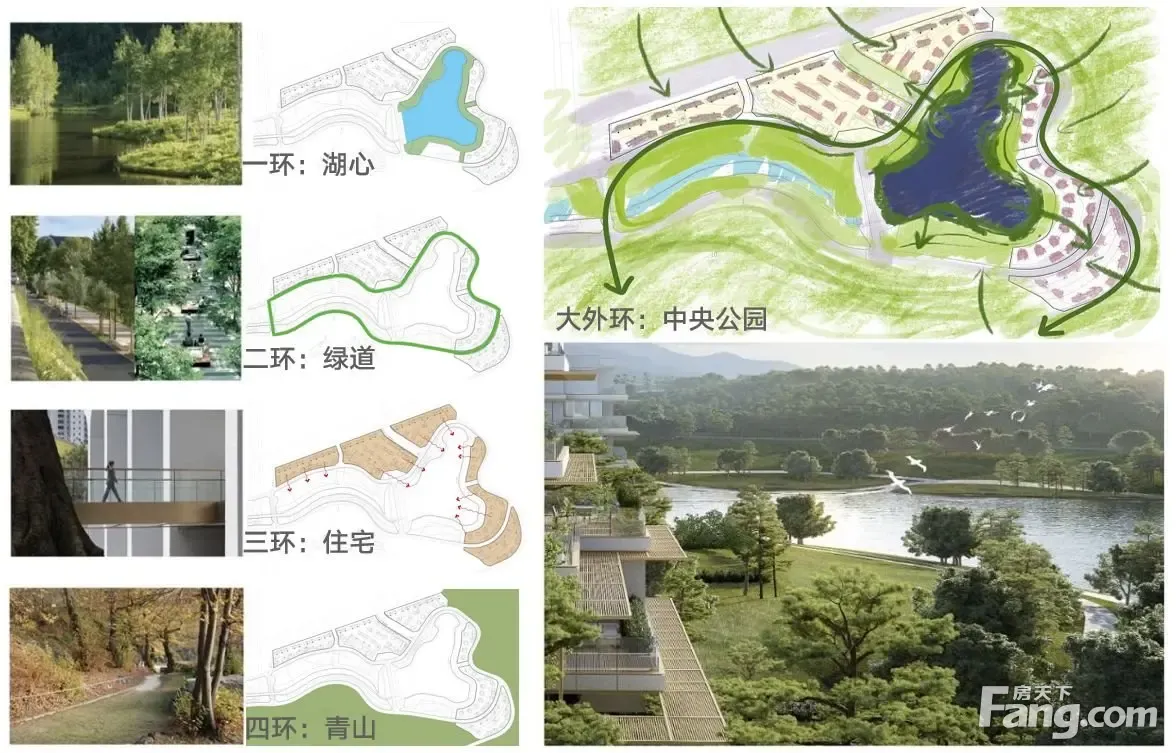 重庆中央公园悦府怎么样?看现场置业顾问发布了5条项目新消息!-重庆新房网-房天下