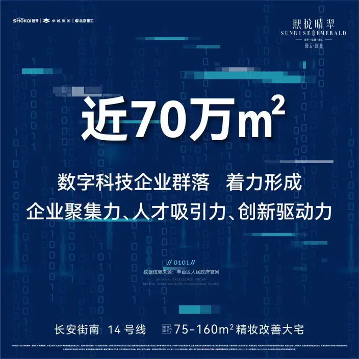 熙悦晴翠工地部分楼栋已经封顶置业风向标:买房跟着产业走!10月26日园