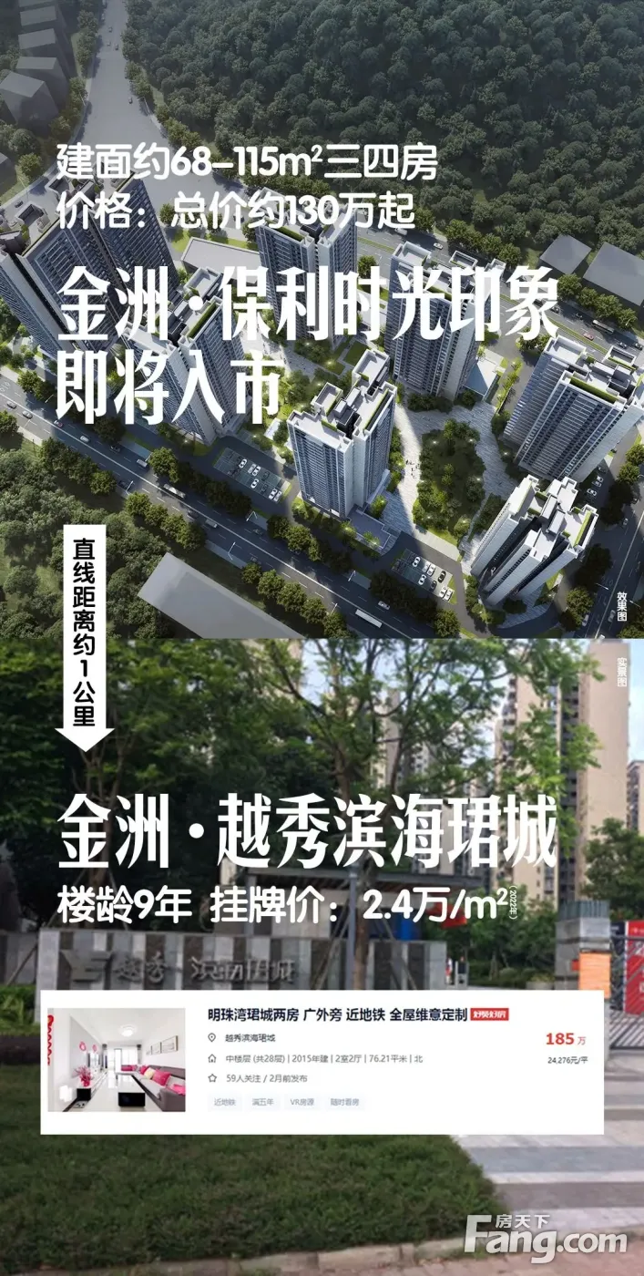 保利时光印象（广州）怎么样？看现场置业顾问发布了5条项目新消息！-广州新房网-房天下