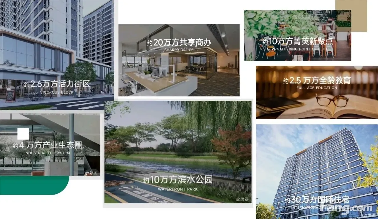 保利·光合上城新拍现场谍照，实时了解楼盘新动态！-上海新房网-房天下