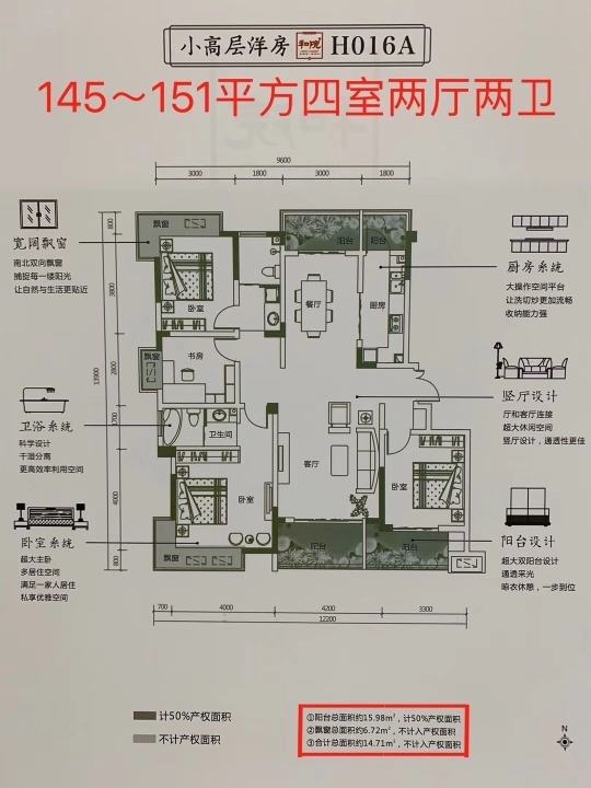 万基名家怎么样:4200元/平方米的楼盘,.-汝州房天下楼盘点评