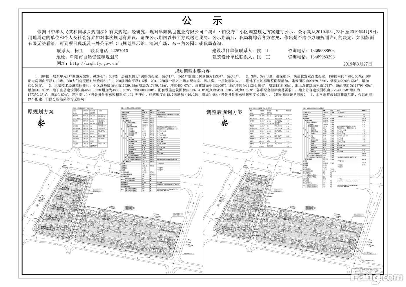 关于对阜阳奥世置业有限公司“奥山·铂悦府”小区调整规划方案的公示