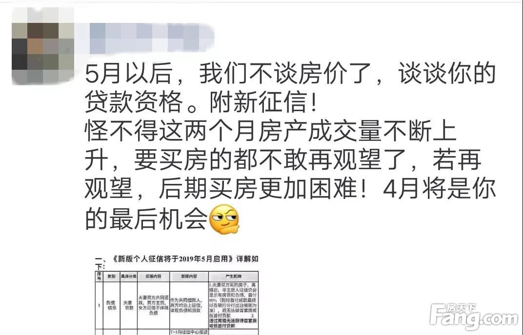 @咸阳买房人 央行新版征信5月将上线 这些人将贷款难!!