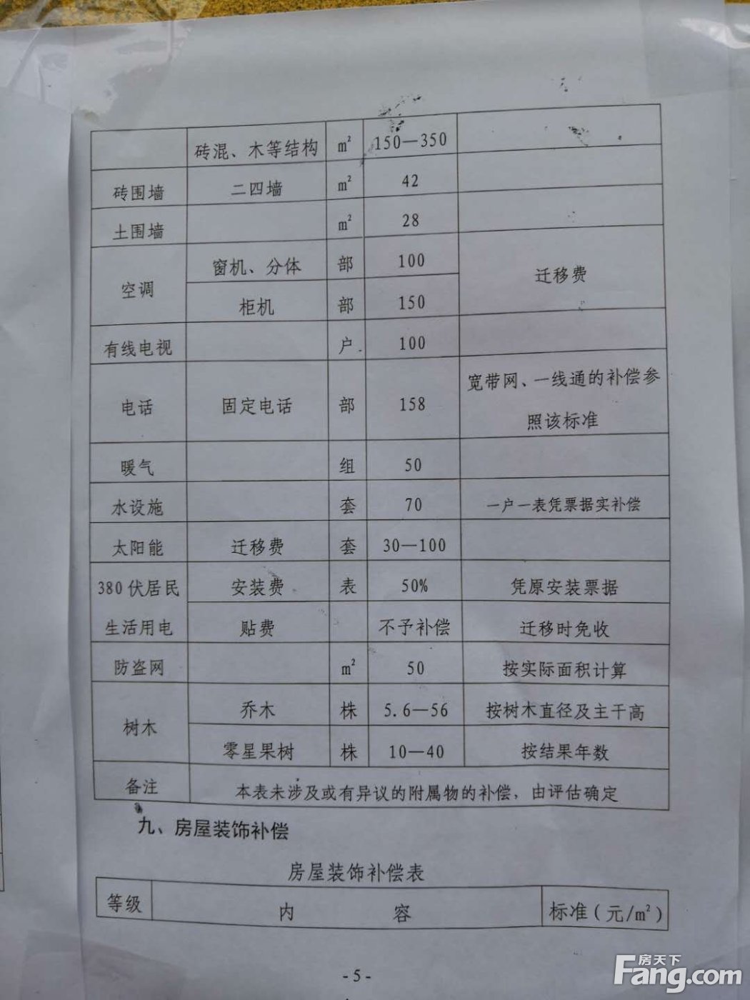 安阳老城拆迁正式启动 将以金钱方式补偿拆迁户