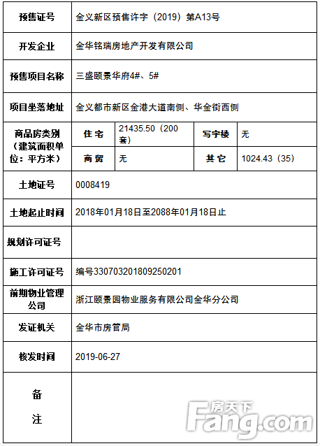 预售证|金义颐景园获金义新区预售许字（2019）第A13号