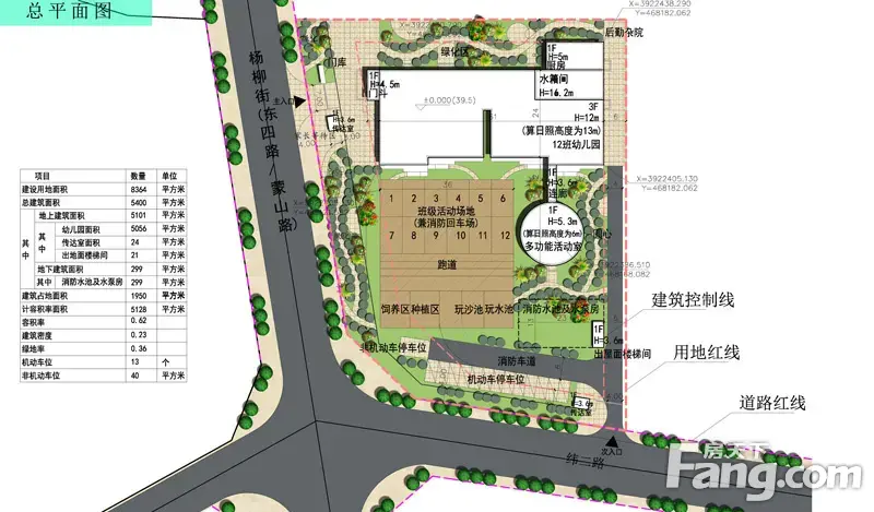 济宁又建一所幼儿园 选址柳行街道 总建筑面积5400㎡