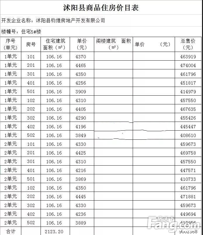 均价4020元㎡预售证已发沭阳又一楼盘备案房价公示