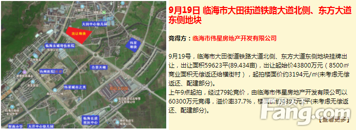 (9.16-9.22)台州楼市新建商品房网签794套(有缺失)
