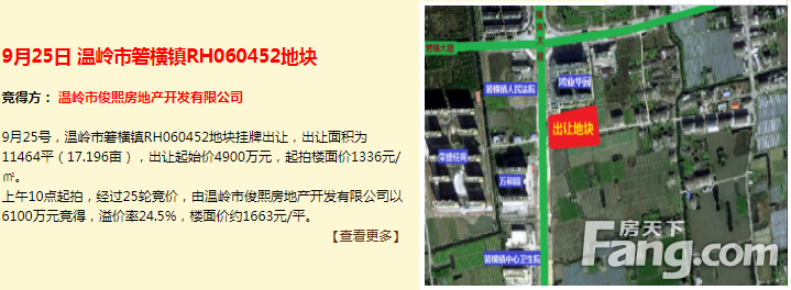 (9.23-9.29)台州楼市新建商品房网签1132套(有缺失)