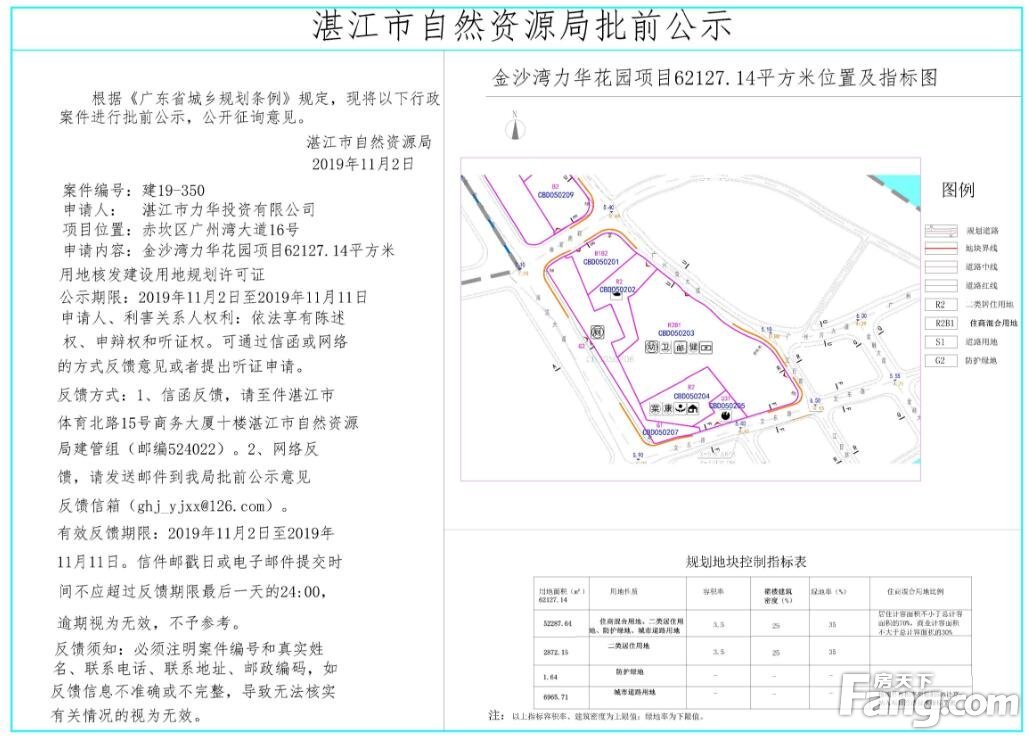 金沙湾力华花园核发建设用地规划许可证 用地面积62127.14平米