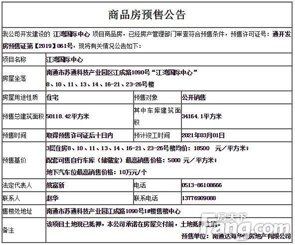 南通江湾国际中心别墅（江上院子）领取预售证 预售均价18500元/平方米！