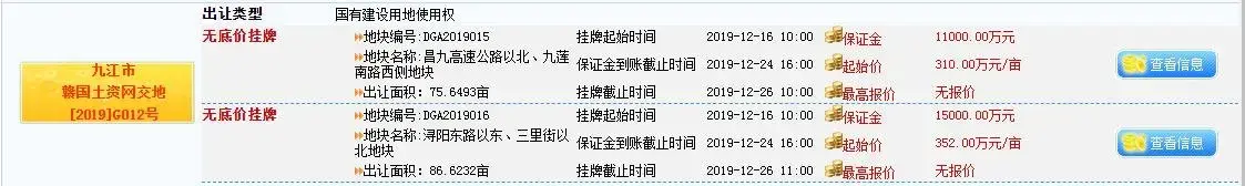 【土拍预告】楼面价3520元/平起！九江浔阳区、濂溪区各挂出一宗优质商业、住宅地块！