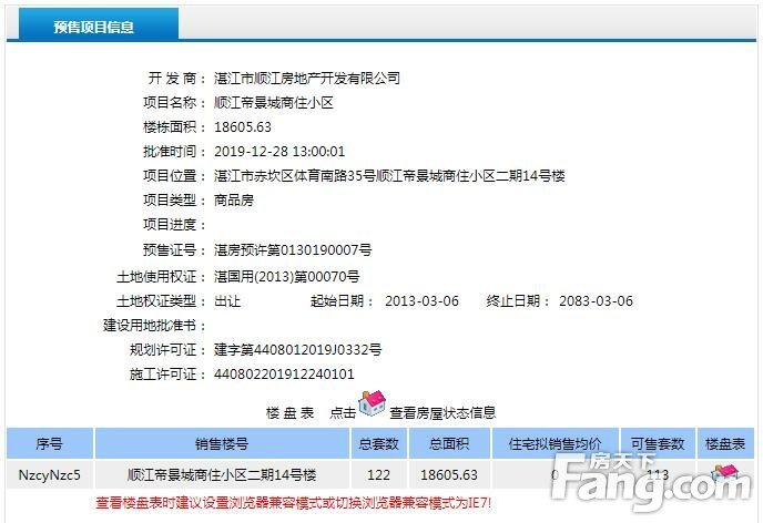 顺江帝景城二期14号楼获得商品房预售许可证 预售112套住宅