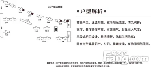 誉鼎城央学府丨为什么这么多人喜欢高层生活?原来优点这么多!