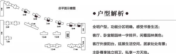 誉鼎城央学府丨为什么这么多人喜欢高层生活?原来优点这么多!