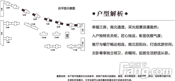 誉鼎城央学府丨为什么这么多人喜欢高层生活?原来优点这么多!
