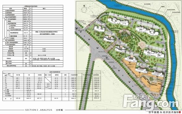 学苑名邸项目规划设计方案批前公示