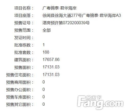 广粤锦泰·君华海岸A3号楼获得商品房预售许可证 共预售188套住宅