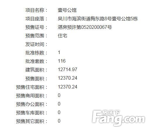 吴川壹号公馆5号楼获得预售许可证 共预售116套住宅